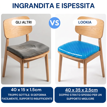 Cuscino in Gel - Lookia