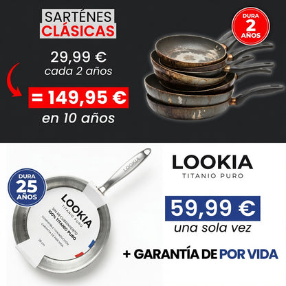 Sartén de Titanio Puro 100% para una Cocina Sin Toxinas