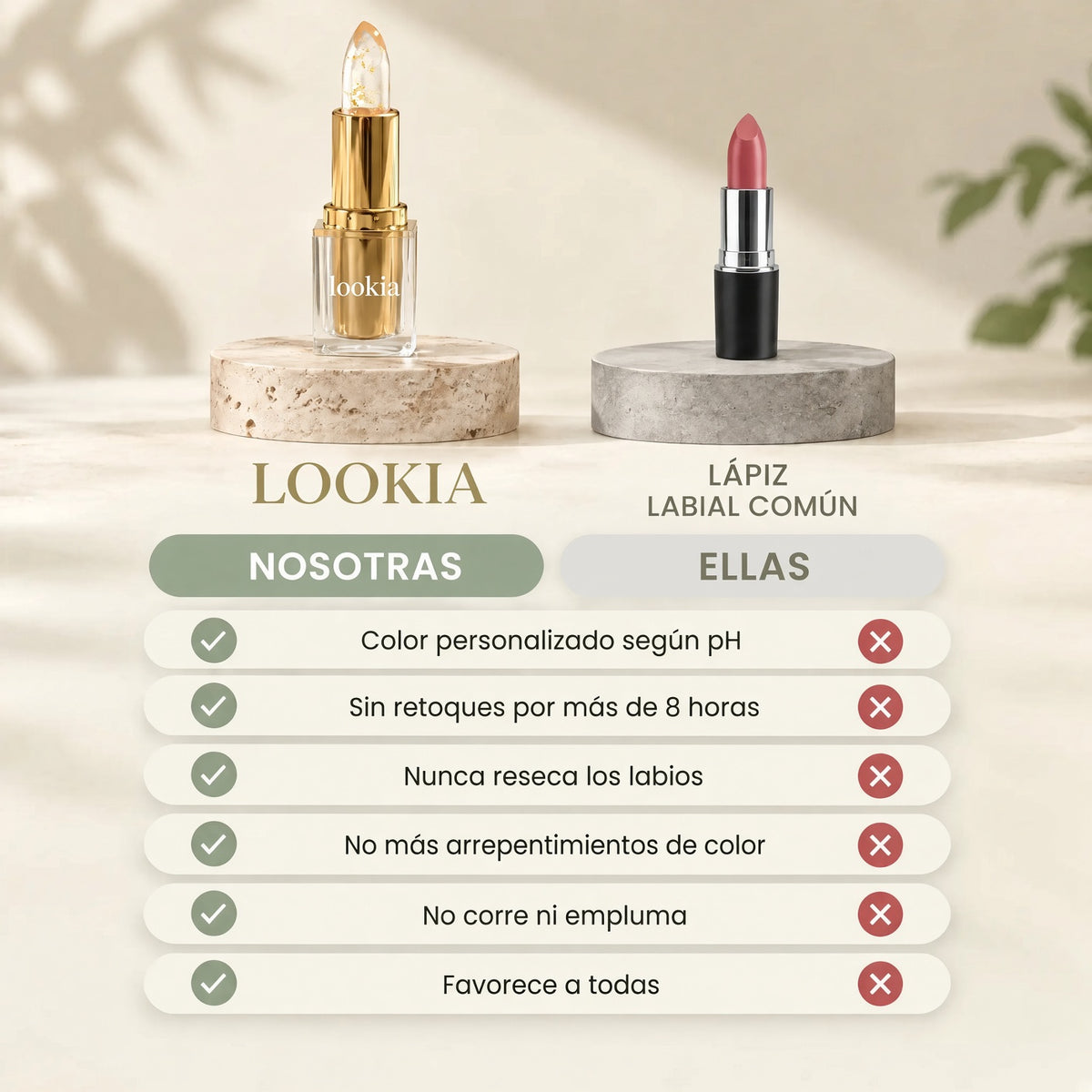 Lookia Pintalabios para labios maduros