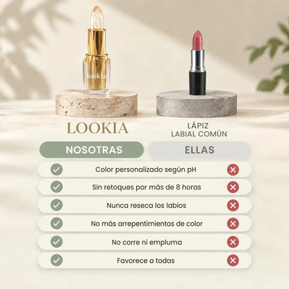 Lookia Pintalabios para labios maduros